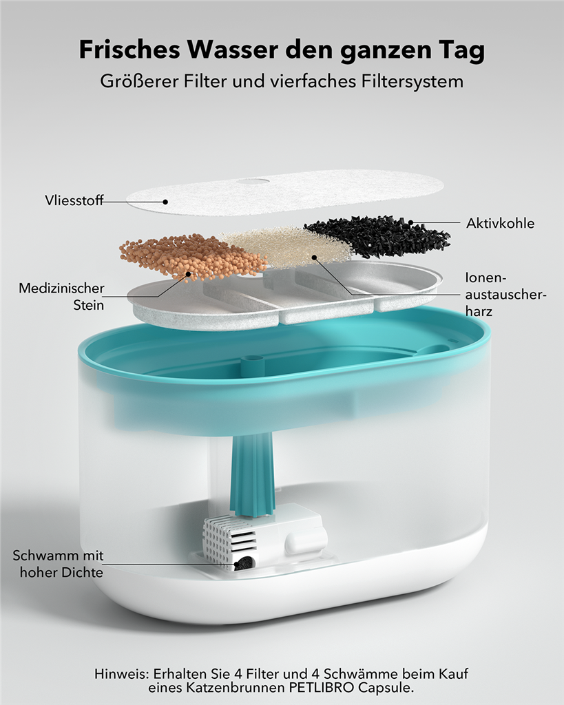 PETLIBRO CAPSULE WATER FOUNTAIN BLUE