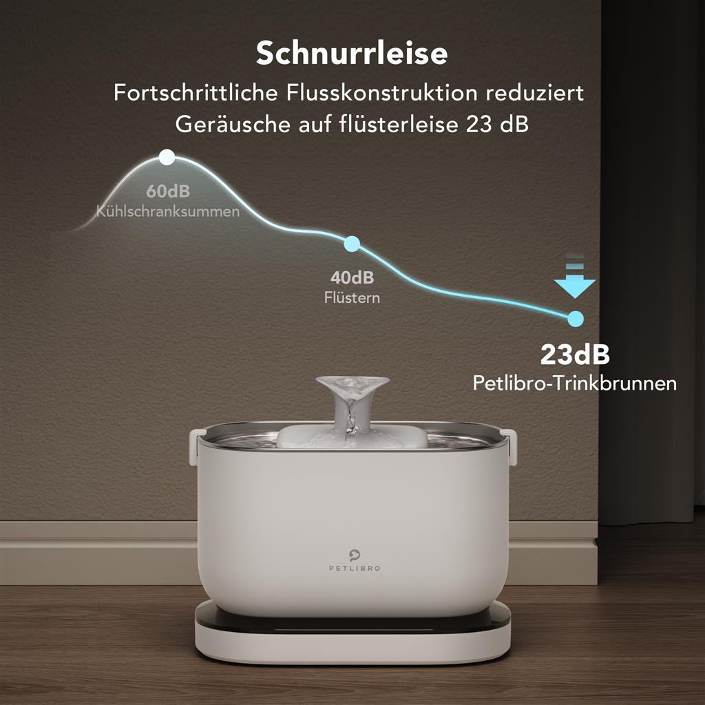 PETLIBRO DOCKSTREAM BATTERY - OPERATED WATER FOUNTAIN