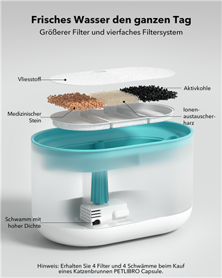 PETLIBRO CAPSULE WATER FOUNTAIN BLUE