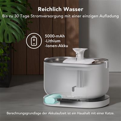 PETLIBRO DOCKSTREAM BATTERY - OPERATED WATER FOUNTAIN